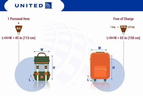 united carry on size requirements.